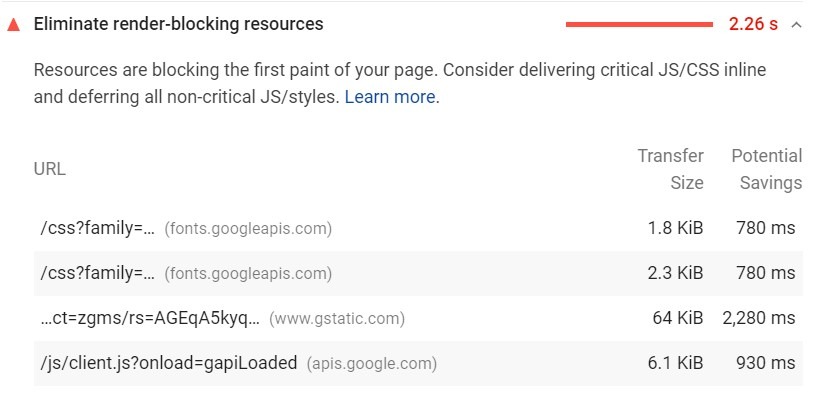 finding render blocking resources in pagespeed insights