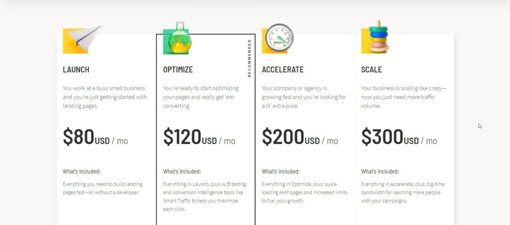 unbounce pricing