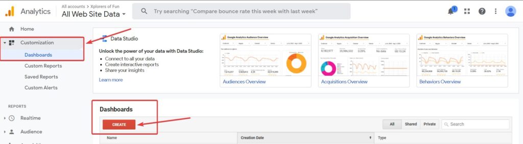 creating google analytics dashboard