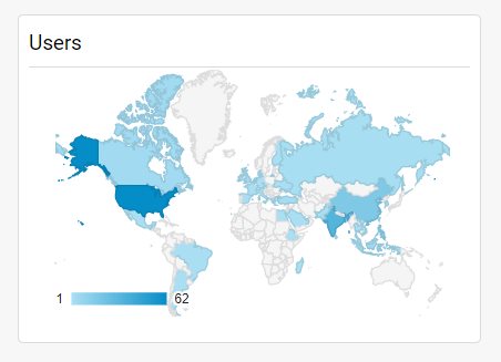 geomap google analytics