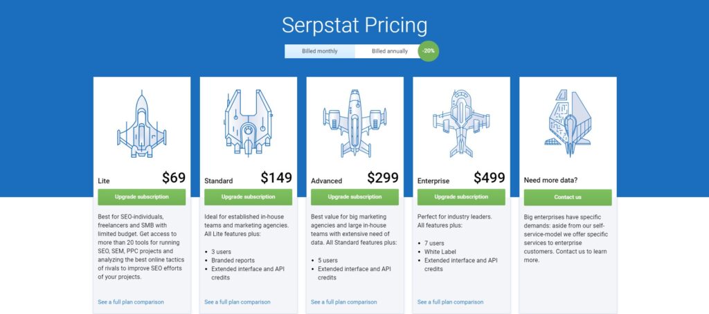 serpstat pricing
